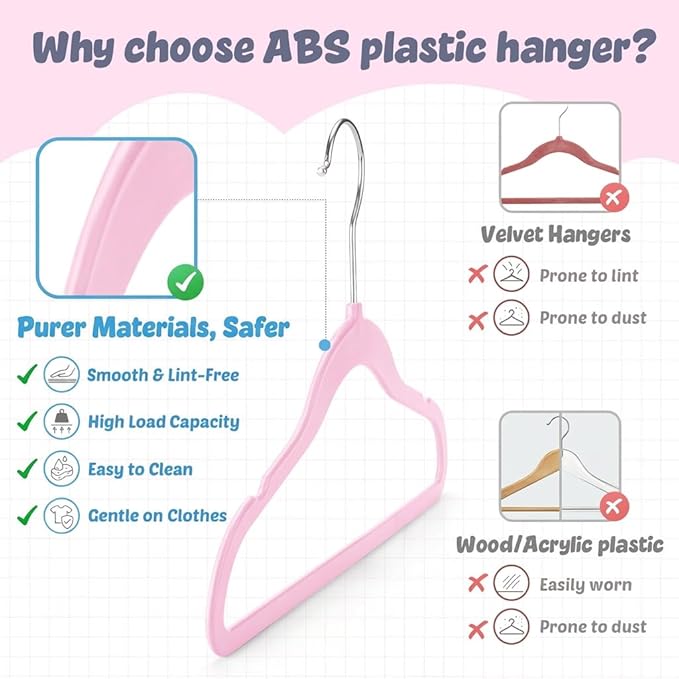 HOUSE DAY 13.5 Inch Kids Hangers 50 Pack - Image 7