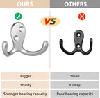 24 Pack Coat Hooks, Heavy Duty Double Prong Coat Hooks Wall Mounted - Image 3