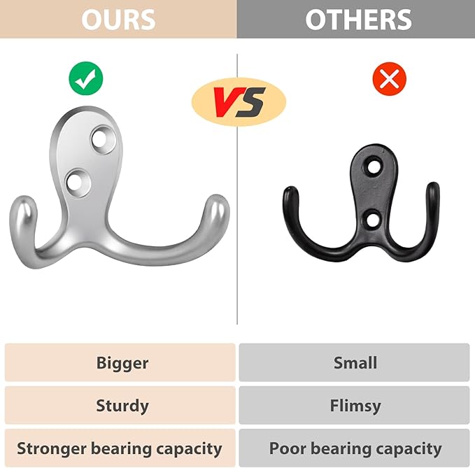 34 Pack Coat Hooks, Heavy Duty Double Prong Coat Hooks Wall Mounted - Image 3