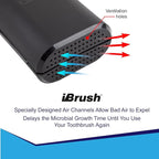 Electric Toothbrush Travel Case Compatible - Image 4