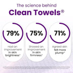 Clean Skin Club Healthy Aging Clean Towels® XL, Travel Pack, Smooths Fine Lines - Image 4
