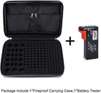 DocSafe Fireproof Battery Organizer Storage Box, Fireproof Waterproof Carrying - Image 7