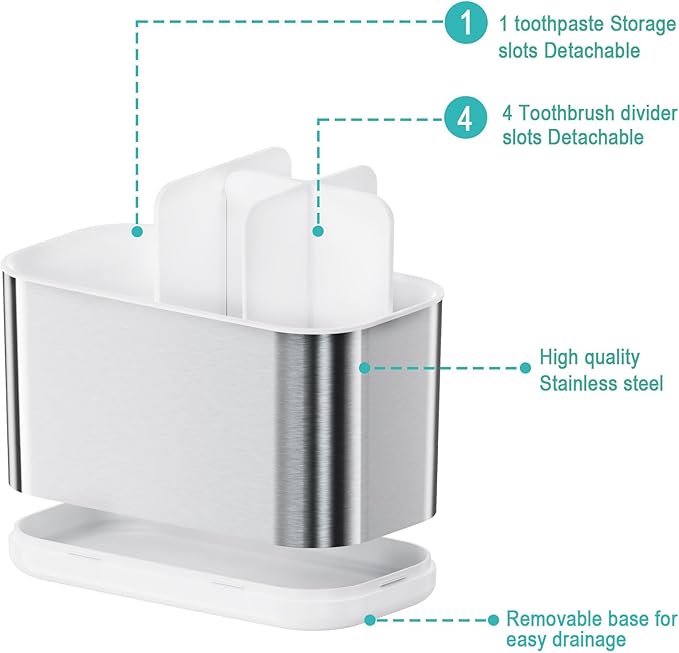 Colist Toothbrush Holder for Bathroom Stainless Steel Detachable Electric - Image 3
