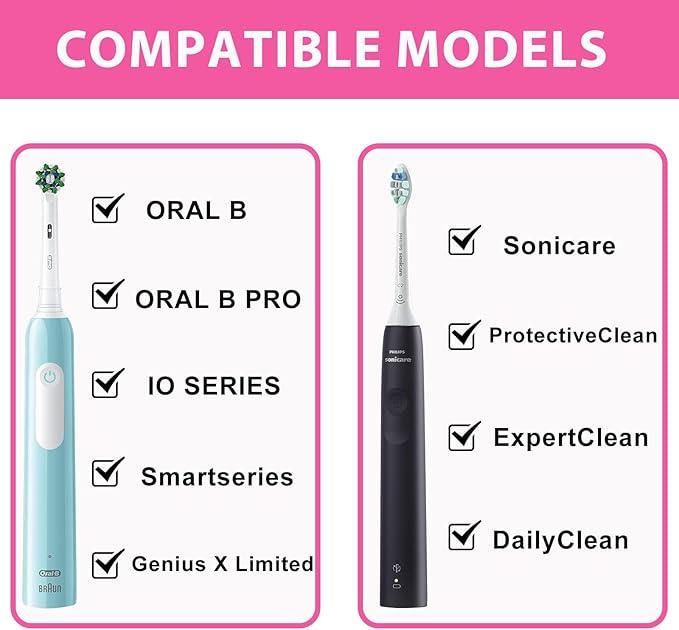 Toothbrush Travel Case for Oral B/Oral-B Pro 1000 1500 5000 7000 & Philips - Image 7