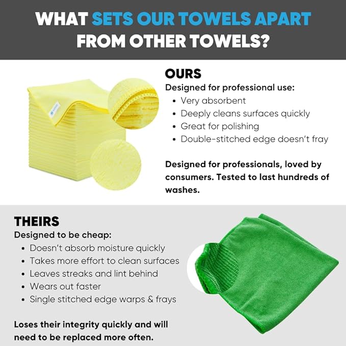 16" x 16" All Purpose Microfiber Towels - Image 2