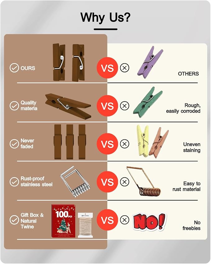 Mini Clothes Pins Wooden Colored Small Clothespins - Image 2