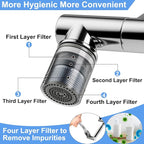 1440° swivel faucet extender, sink faucet aerator extender, swivel extendable - Image 4