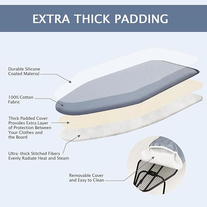 SheeChung 12.5"x32" Small Table Top Ironing Board Cover and Pad, Fits Mini - Image 5