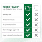 Clean Skin Club Clean Towels® XL Sensitive Skin | Travel Pack, Ultra-Soft - Image 8