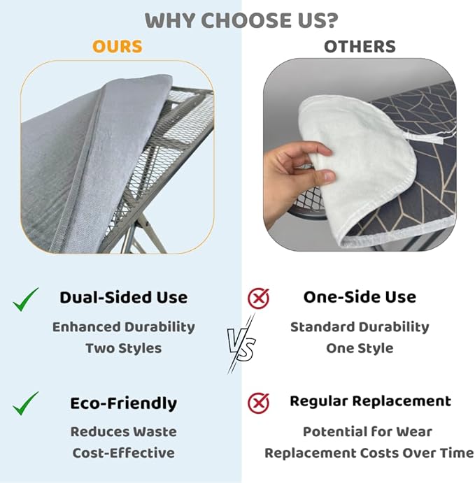 SAVUK Ironing Board Cover and Pad Dual Side X2 Lifetime Double Using Heavy Duty - Image 5