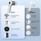 Electric Spin Scrubber, Cordless Shower Scrubber - Image 4