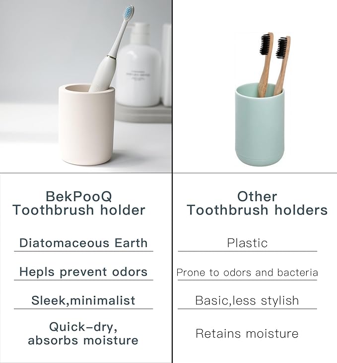 Nature Diatomite Toothbrush Holders - Image 6