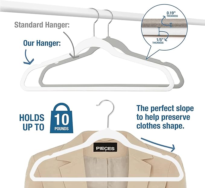 Hangers 50 Pack, Ultra-Thin Plastic Clothes Hangers - Image 3