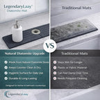 Diatomite Faucet Mat for Kitchen Sink, Fast Dry Stone Sink Splash Guard - Image 5