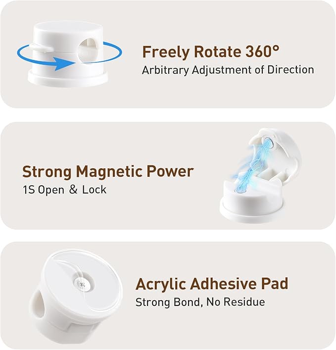 AGPTEK 8 Pack Magnetic Cable Clips, Upgraded 360° Rotatable Cord Holder Clips - Image 3