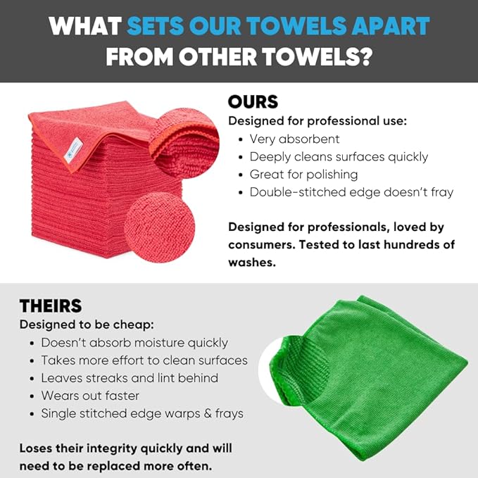 Microfiber Wholesale 16" x 16" All Purpose Microfiber Towels - Image 2