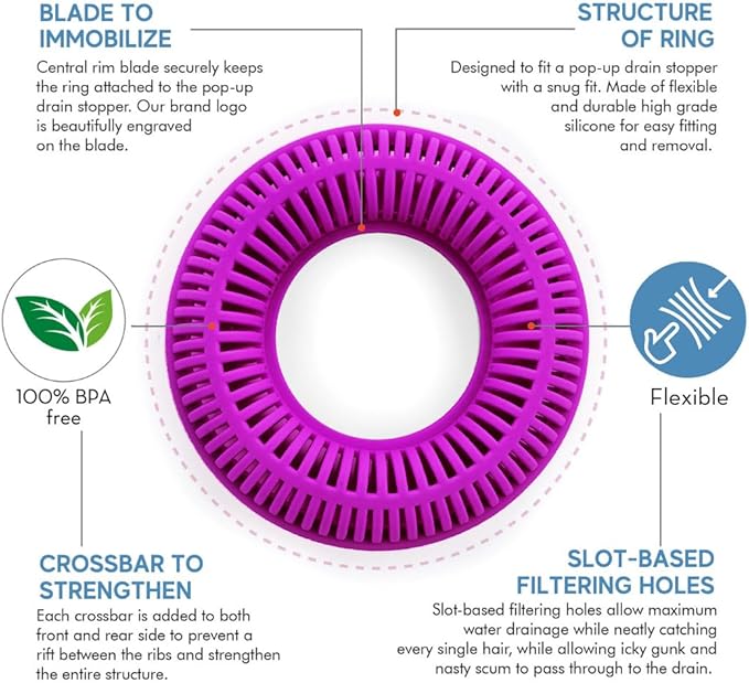 TUB RING The Ultimate Tub Drain Protector Hair Catcher/Strainer/Snare, Regular - Image 8