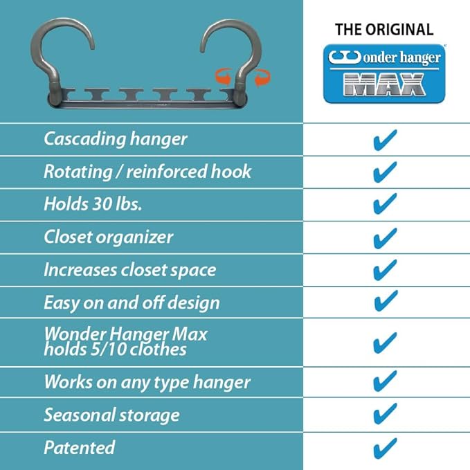 Wonder Hanger Max 20-Pack Space Saving Hangers, Reinforced Hooks Swivels 360° - Image 5