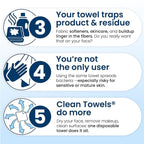 Clean Skin Club Clean Towels® Large, 100% USDA Biobased Face Towel, Disposable - Image 7