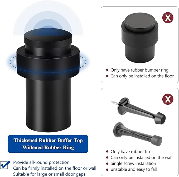 Door Stoppers 2.5 Inch Floor Door Stop Cylindrical Black Doorstop Rubber Bumper - Image 3