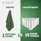 Infinitee Xclusives 100% Cotton Kitchen Towels - Image 7