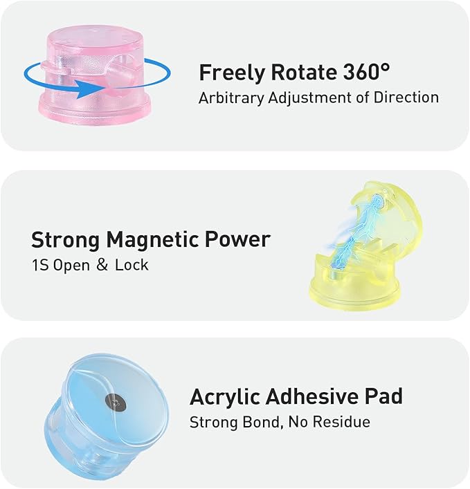 AGPTEK 8 Pack Magnetic Cable Clips, Upgraded 360° Rotatable Cord Holder Clips - Image 3