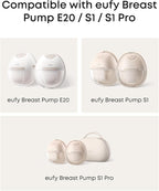 eufy Original Milk Container for Wearable Breast Pump E20/S1/S1 Pro, BPA-Free - Image 2