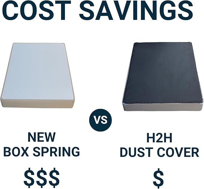 House2Home Box Spring Dust Cover - Image 7