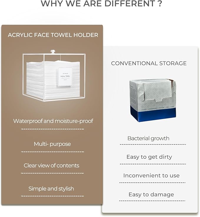 Disposable Face Towel Holder, Acrylic Face Towelettes Storage Box Compatible - Image 6