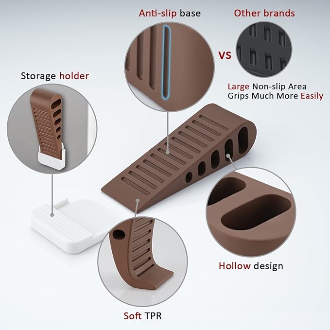 JQK Rubber Door Stopper Wedge, Bronze 2 Pack Soft TPR Premium Door Stops - Image 5