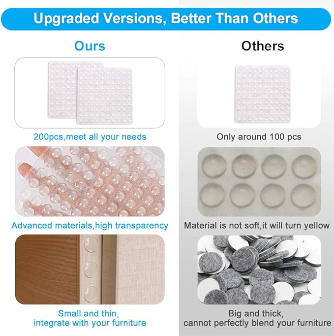 200PCS Cabinet Bumpers Clear Rubber Bumpers Self Adhesive, Soft Close Cabinet - Image 2