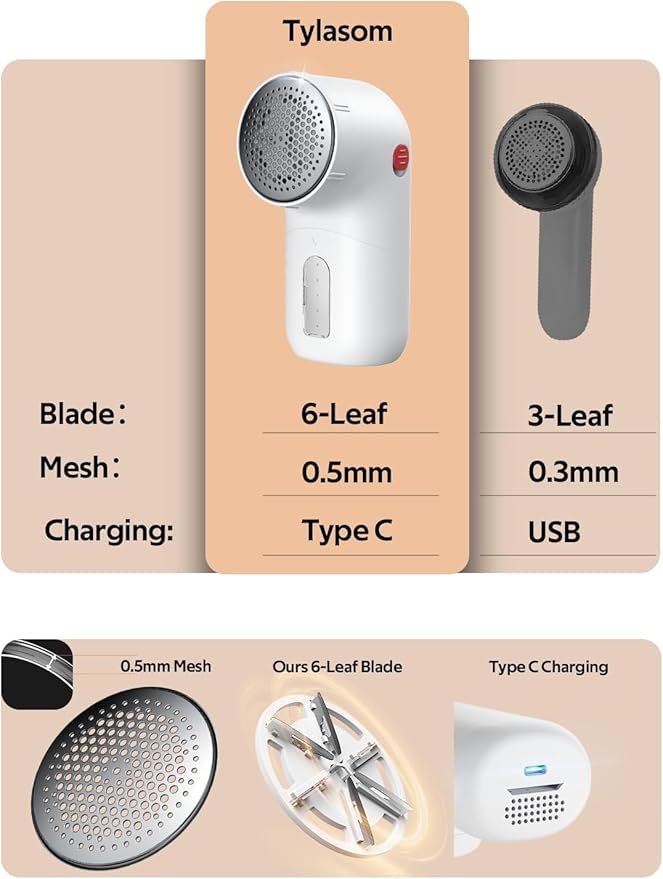 Sweater Shavers to Remove Pilling, Fabric Shaver - Image 6