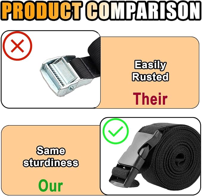 Battery Box Strap - Image 3