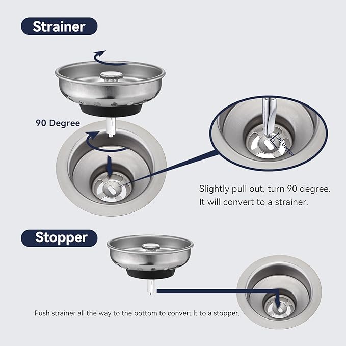 2 Pack Kitchen Sink Strainer and Stopper Combo - Image 4