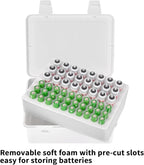 FULLCASE Battery Storage Organizer Holder Holds 54 AA AAA Batteries, Box Cases - Image 5