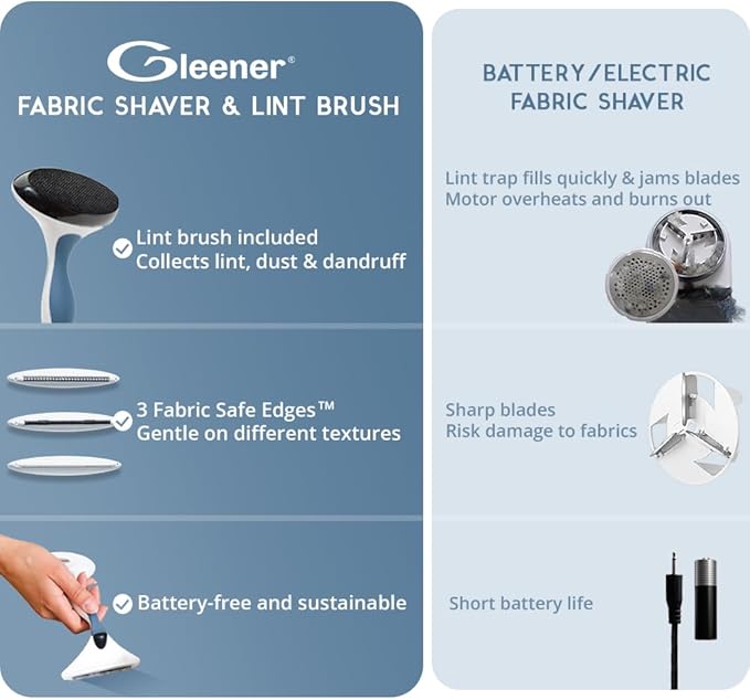 GLEENER Battery-Free 4-in-1 Fabric Shaver & Lint Brush | Ultimate Fuzz Remover - Image 2