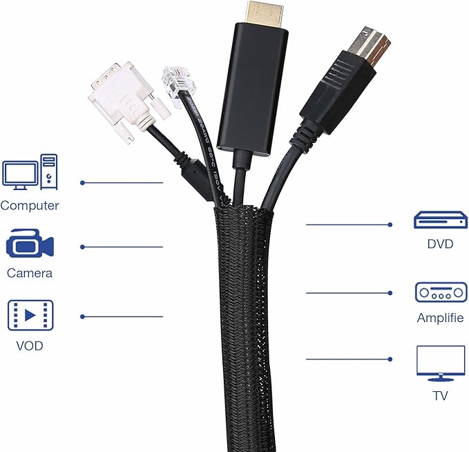 JOTO 1 Pack Cable Management Sleeve, 10 Feet Cord Organizer System - Image 6