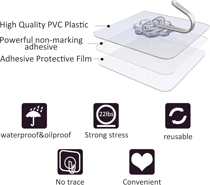 30-Pack Strong Adhesive Wall Hooks - Image 3