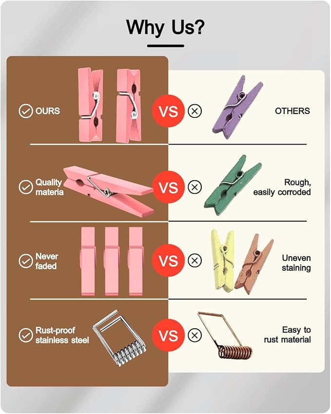 Clothes Pins Mini Clothespins Pink - Image 2