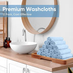 HOMEXCEL Microfiber Washcloths 12 Pack, Highly Absorbent and Soft Face Towel - Image 7