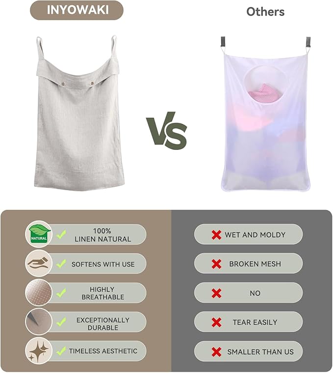 100% Linen Hanging Laundry Hamper Bag 20x27 Inch, Over the Door - Image 3