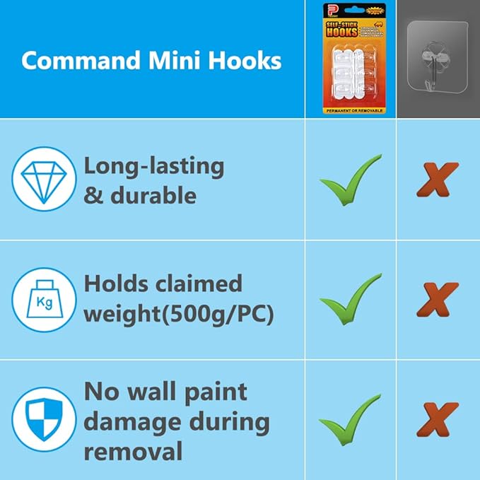 Ainiv 2-Packs Large Light Clips, Damage Free Hanging String Light Hooks - Image 3