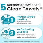 Clean Skin Club Blemish Control Clean Towels® XL, Travel Pack, Face Towels - Image 5
