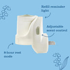 MRS. MEYER'S CLEAN DAY Scented Oil Refills, Rain Water, contains 4 .67 fl oz - Image 5
