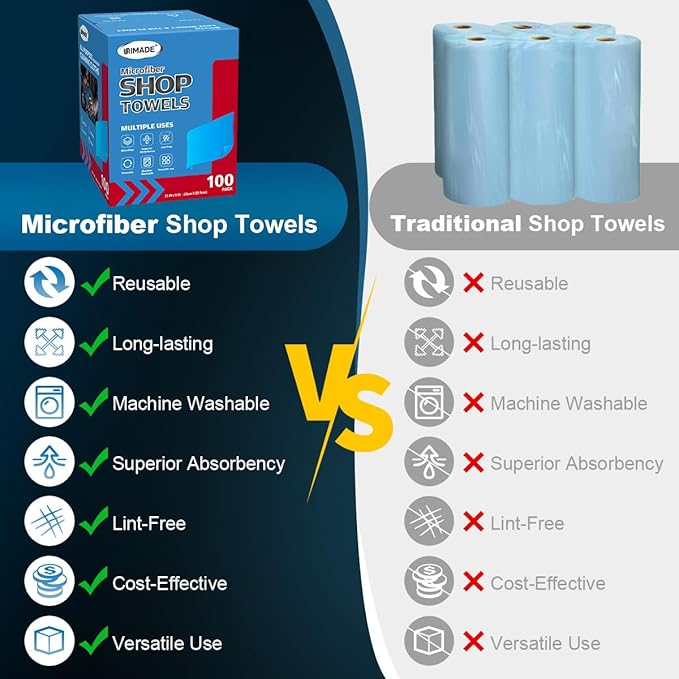 Shop Towels, 100 Sheets Microfiber Cleaning Cloth Commercial Grade Washcloths - Image 6