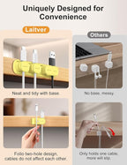 6 Pack Magnetic Cable Clips, Laitver Cord Organizer Holder Strong Adhesive Desk - Image 3