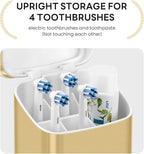 Toothbrush Holders with Cover - Image 3