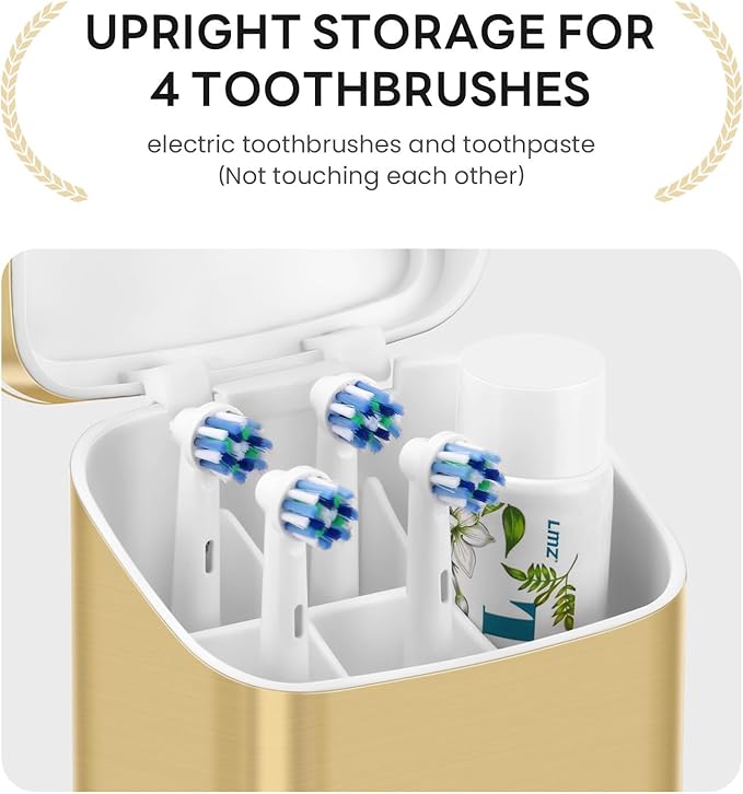Toothbrush Holders with Cover - Image 3