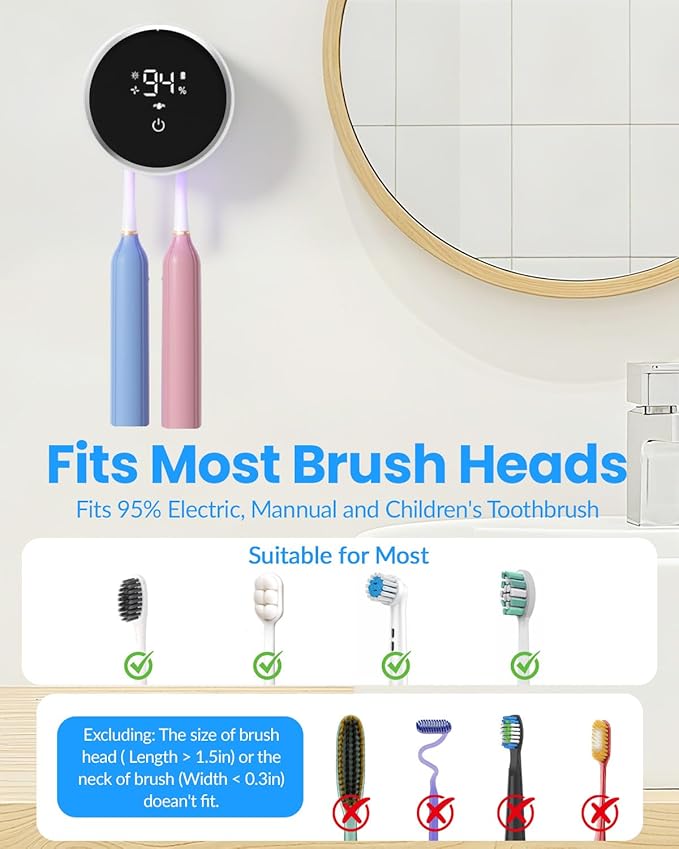 Toothbrush Sanitizer and Holder, Toothbrush Holders - Image 6