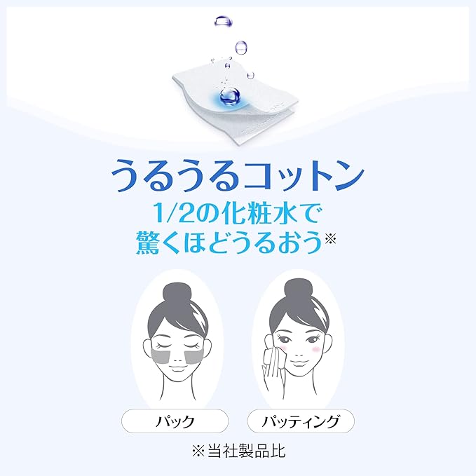 Unicharm Silcot Uruuru Sponge Facial Cotton - Image 3